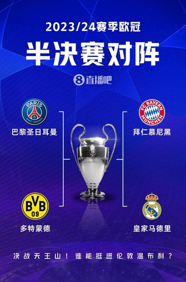 产业全面振